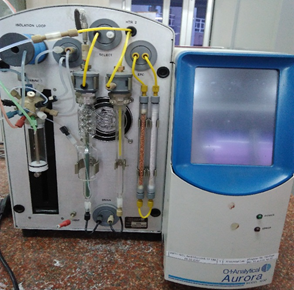 TOC-Analyzer