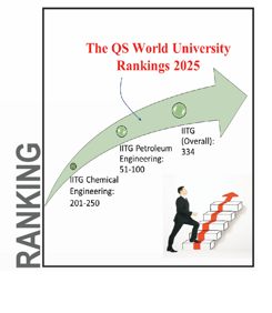 QS World University Rankings 2025